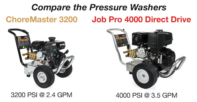 how to chose a pressure washer